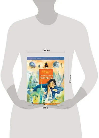 Путешествия Гулливера - фото 8