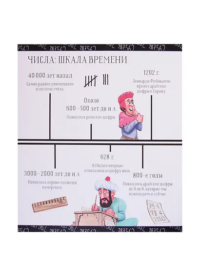 Удивительные энциклопедии. Как измерить бесконечность? Просто о математике - фото 2