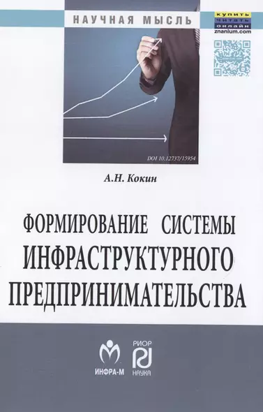 Формирование системы инфраструктурного предпринимательства: цели развития, ключевые бизнес-функции и параметры устойчивости - фото 1