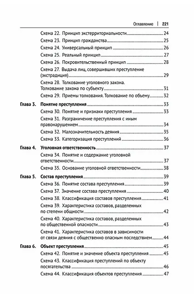 Уголовное право Российской Федерации. Общая часть (в определениях и схемах). Учебное пособие - фото 2