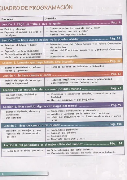 Костылева. Испанский язык. Второй иностранный язык. 10-11 классы. Учебник. - фото 2