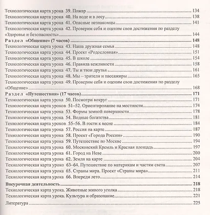 Окружающий мир. 2 класс. Технологические карты уроков по учебнику А.А. Плешакова - фото 3