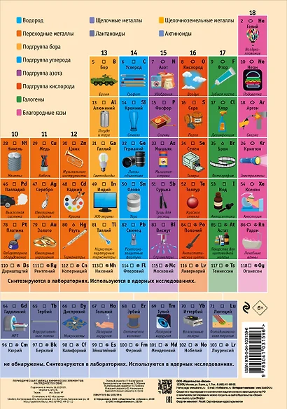 Периодическая таблица химических элементов: наглядное пособие - фото 1