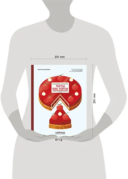 Тарты как торты. Большой учебник. Готовьте, как профессиональный кондитер - фото 8