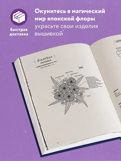 Цветущие сады острова Тэсима. Объемная вышивка Марико Асады - фото 5