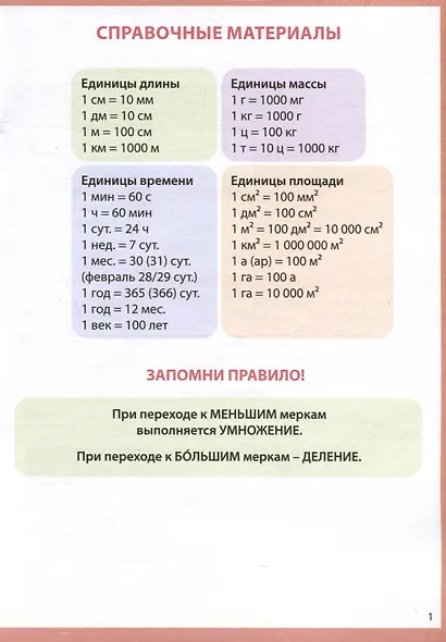 Единицы измерения. Шпаргалки школьника. 1-4 классы - фото 3