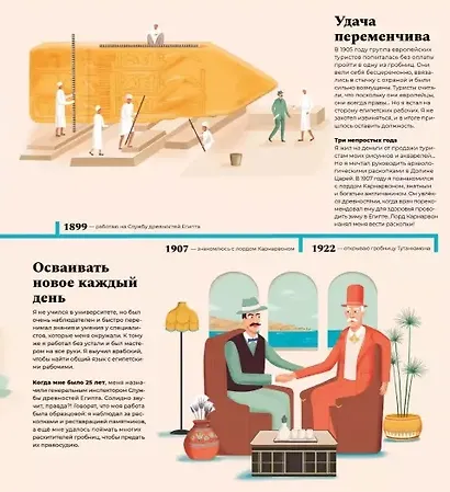 Тутанхамон. Как была найдена гробница юного фараона - фото 3