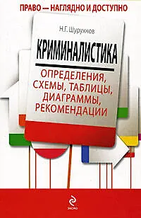 Криминалистика: определения, схемы, таблицы - фото 1