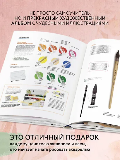 Цветы японской акварелью. Рисуем розы, тюльпаны, гортензии и сухоцветы - фото 5