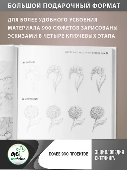 Энциклопедия скетчинга. Более 900 проектов - фото 6