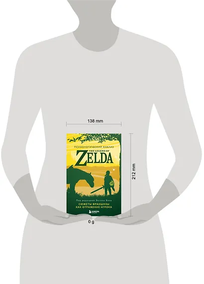 Психологический анализ The Legend of Zelda. Сюжеты франшизы как отражение игрока - фото 7