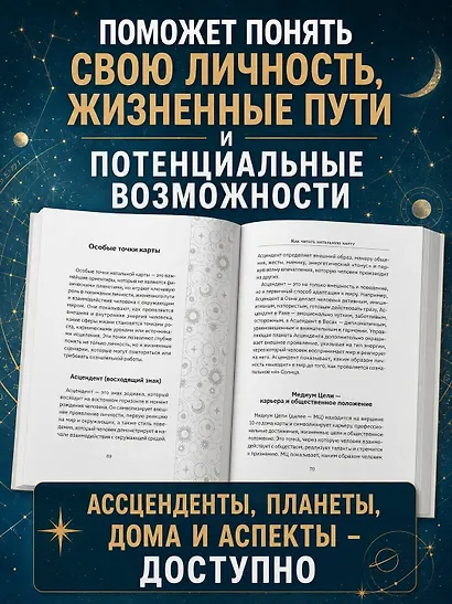 Как читать натальную карту. От асцендентов до домов и аспектов - фото 4