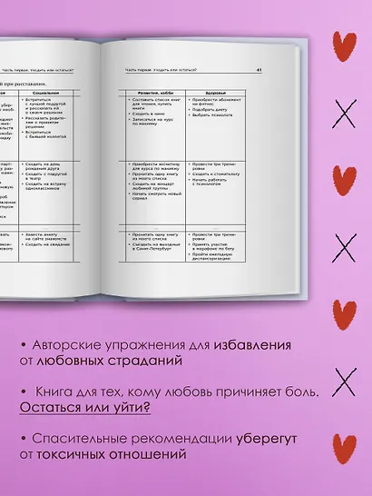 Твой шанс на счастье. Как избежать расставания и пережить его, если быть вместе уже невозможно - фото 6