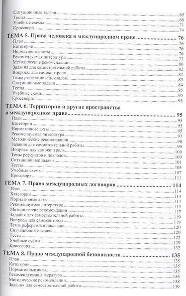 Международное право Практикум Уч. пос. (2 изд) (мВО Бакалавр) Сафронова (ФГОС) - фото 3