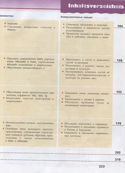Немецкий язык. 6 класс. Учебник для общеобразовательных организаций и школ с углубленным изучением немецкого языка - фото 5