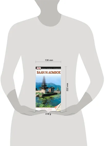 Бали и Ломбок - фото 2