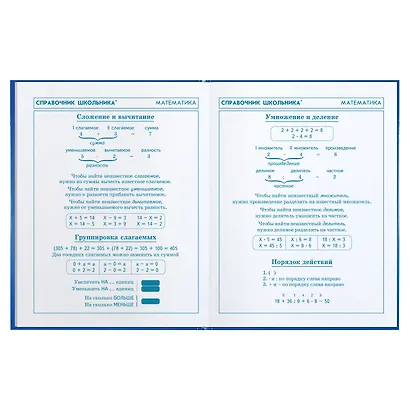 Дневник для младших классов Феникс+, "Кибер" - фото 8