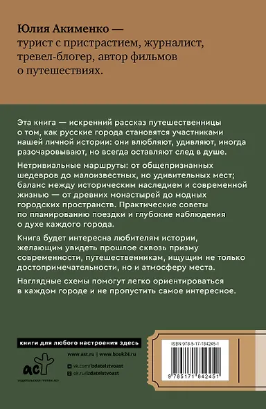 Золотое кольцо. Очарование древних городов. Маршруты, советы, локации - фото 2