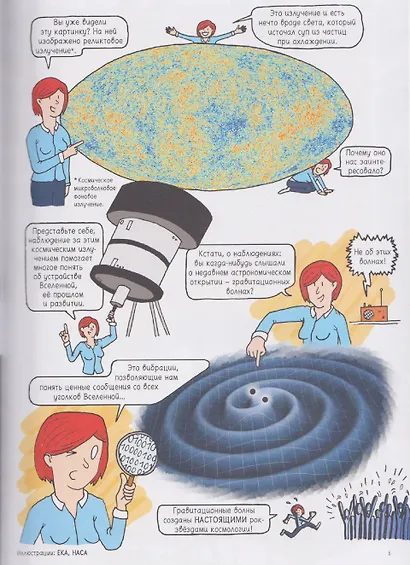 Вселенная. Комикс-путешествие в астрофизику - фото 3