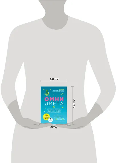 Омни диета - фото 3