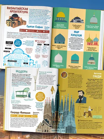 Архитектура - фото 5