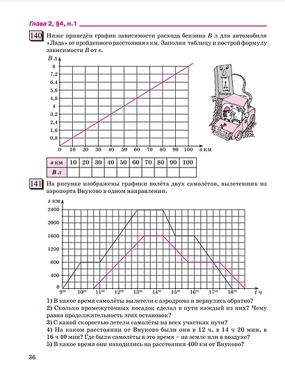 Математика. 6 класс. Базовый уровень. Учебное пособие. В трех частях. Часть 2 - фото 3