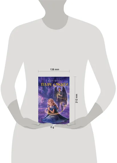 Плач смерти - фото 4