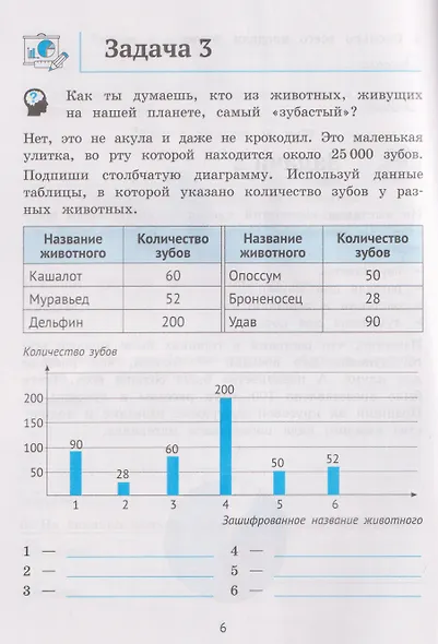 Математика. 3-4 классы. Тренажёр. Диаграммы, графики, таблицы - фото 2