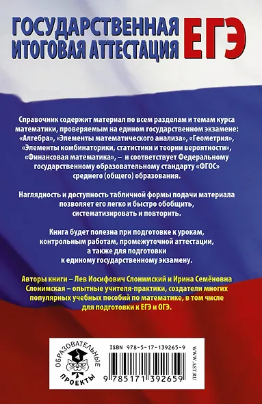 Математика в таблицах и схемах для подготовки к ЕГЭ - фото 2