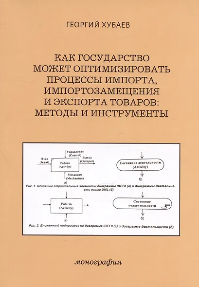 Как государство может оптимизировать процессы импорта, импортозамещения и экспорта товаров: методы и инструменты. Монография - фото 1