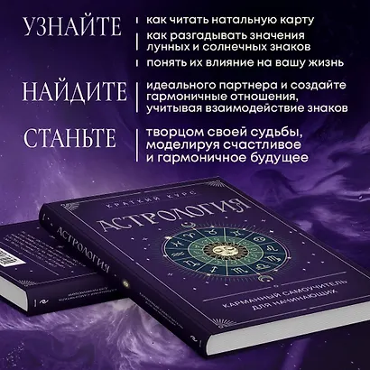 Астрология. Карманный самоучитель для начинающих - фото 5