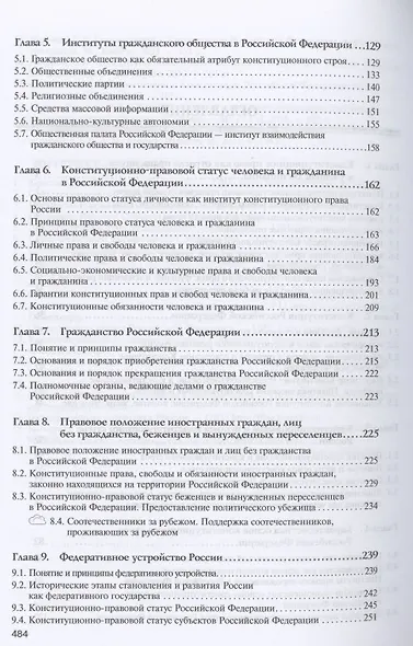 Конституционное право России: Учебник - фото 3