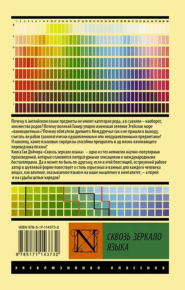 Сквозь зеркало языка - фото 2