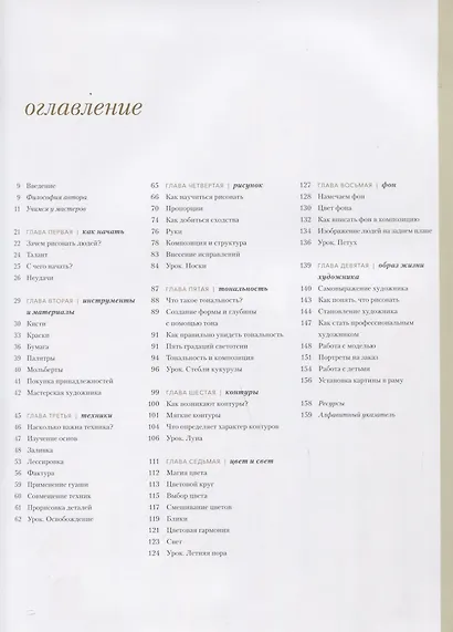 Портрет и фигура акварелью - фото 2