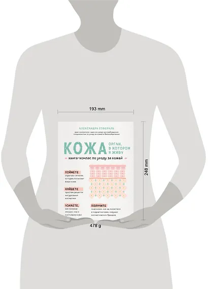 Кожа. Орган, в котором я живу - фото 4