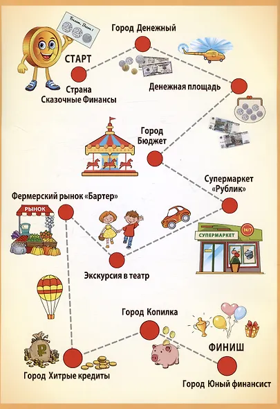 Путешествие в Сказочные Финансы. Тетрадь юного финансиста 5–6 лет - фото 3