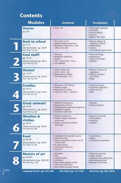 Spark 1 (Monstertrackers). Students Book. Учебник - фото 2