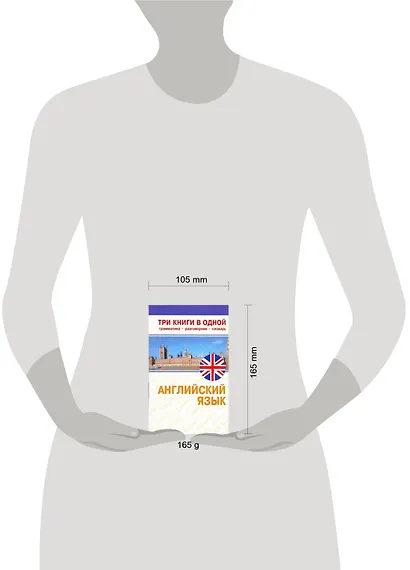 Английский язык. Три книги в одной: грамматика, разговорник, словарь - фото 3
