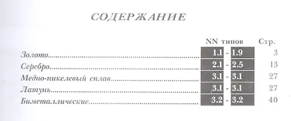 Каталог-справочник Юбилейные и памятные монеты Польши 1995-2016гг. (м) - фото 2
