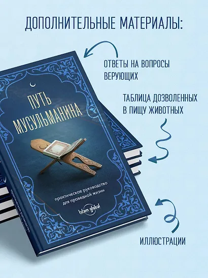 Путь мусульманина: практическое руководство для праведной жизни - фото 6
