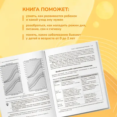 Здоровье ребенка от рождения до двух лет. Все, что нужно знать родителям об уходе за малышом - фото 6