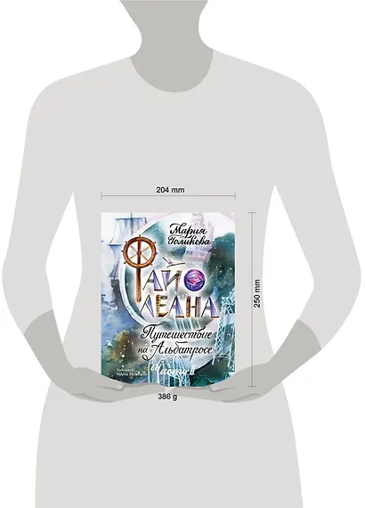 Файолеана. Часть II. Путешествие на "Альбатросе" - фото 4