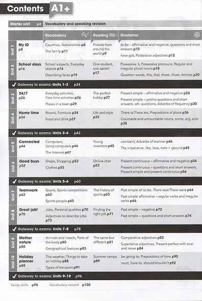 Gateway. Second Edition. A1+. Workbook - фото 2