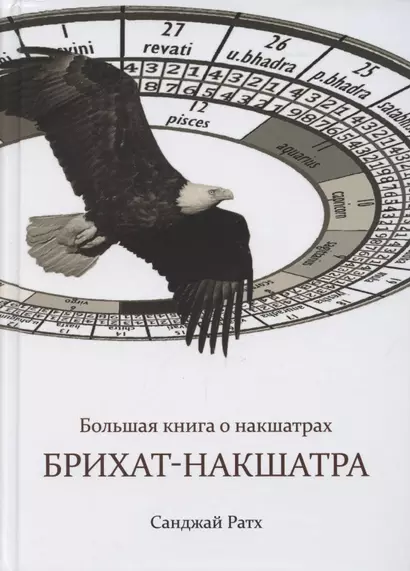 Большая книга о накшатрах. Брихат-накшатра - фото 1