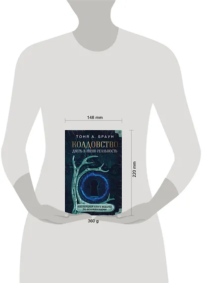 Колдовство: дверь в иную реальность. Настольная книга ведьмы по основам магии - фото 4