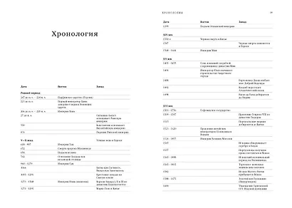 Шелк. Серебро. Порох. Торговля с Китаем, которая изменила историю - фото 8