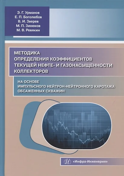 Методика определения коэффициентов текущей нефте- и газонасыщенности коллекторов на основе импульсного нейтрон-нейтронного каротажа обсаженных скважин - фото 1