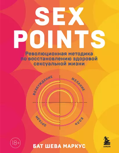 Sex Points. Революционная методика по восстановлению здоровой сексуальной жизни - фото 1