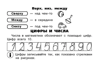 Все правила по математике для начальной школы - фото 10