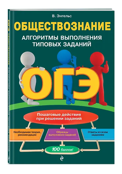 ОГЭ. Обществознание. Алгоритмы выполнения типовых заданий - фото 3